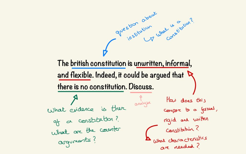 critical analysis essay structure law